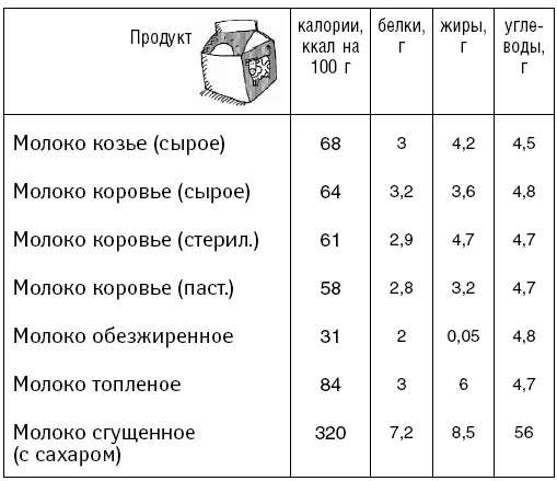 Мясные продукты - фото 53