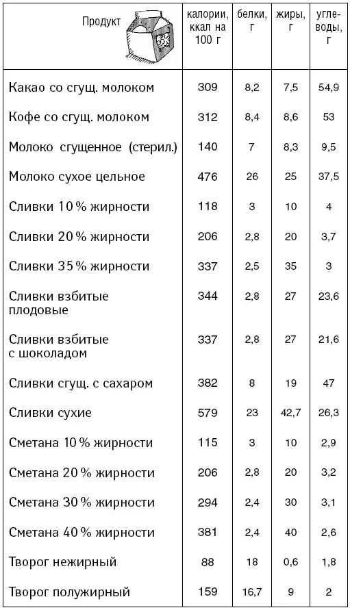 Мясные продукты - фото 54