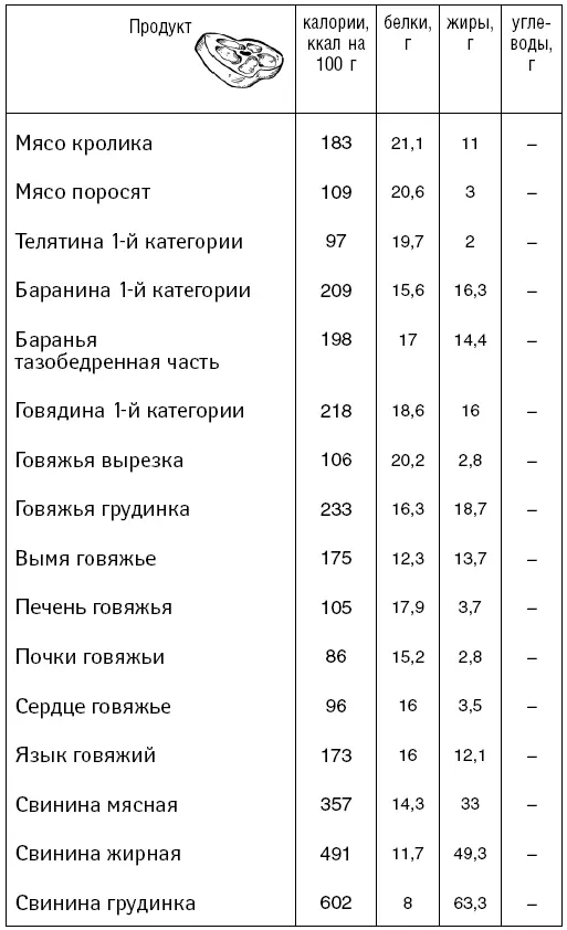 Птица - фото 57