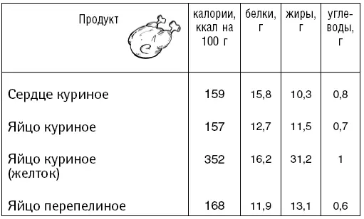Рыба и морепродукты - фото 62