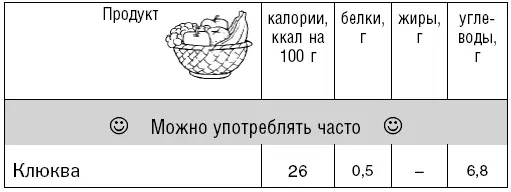 Мясные продукты - фото 76