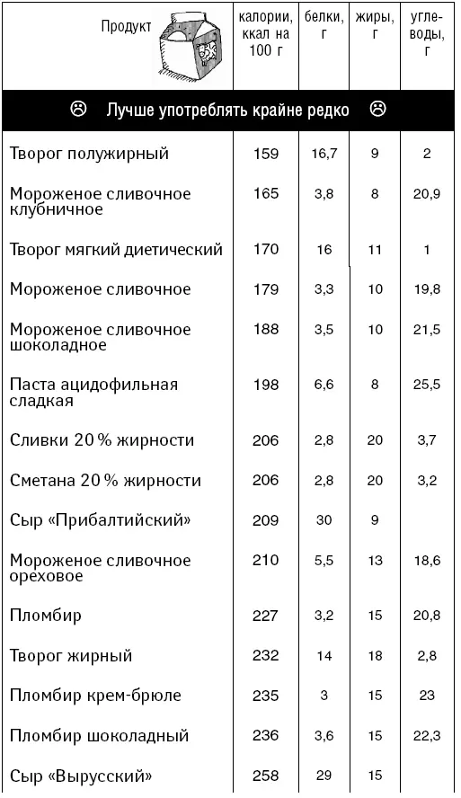 Рыба и морепродукты - фото 86