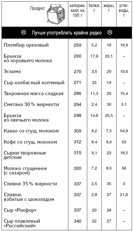 Рыба и морепродукты - фото 87