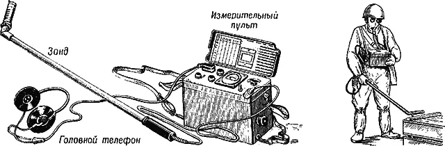Рис 39Слева внешний вид полевого батарейного радиометра Справа положение - фото 75