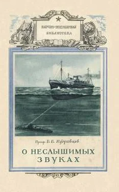 Борис Кудрявцев О неслышимых звуках обложка книги