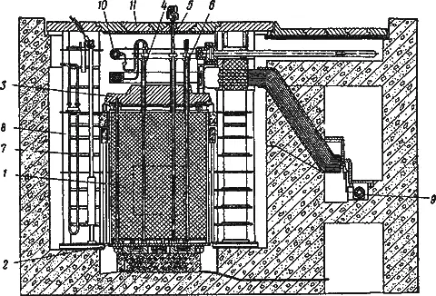 Рис 57Ядерный реактор советской атомной электростанции 1 графитовая - фото 69