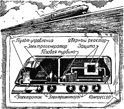 Рис 67Атомный теплоэлектровоз Коэффициент полезного действия такого тепловоза - фото 80