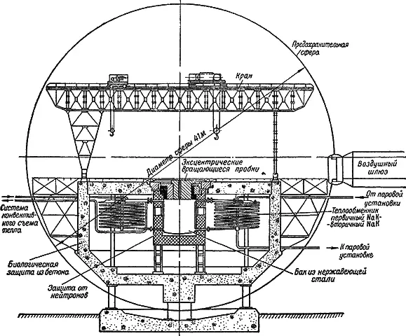 Рис 75Реактор на быстрых нейтронах английской станции в Даунри Активная зона - фото 88