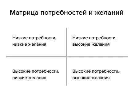 1 Низкие потребности и низкие желания вы не нужны и вас не хотят но если - фото 44