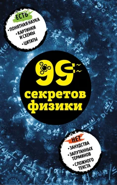 Валерия Черепенчук 99 секретов физики обложка книги