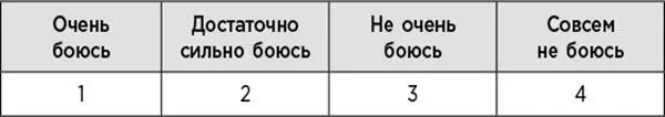 18 Насколько важно для вас признание ваших талантов или заслуг окружающими - фото 25