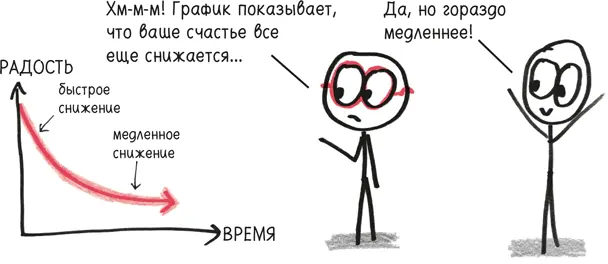 Для выражения тонких оттенков эмоций этот язык может показаться неестественным - фото 41