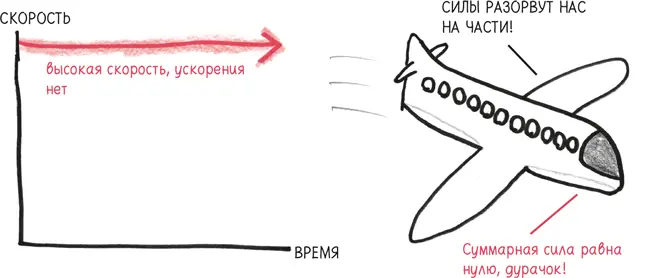 Поэзия начинается с тривиальных метафор написал однажды Роберт Фрост - фото 44