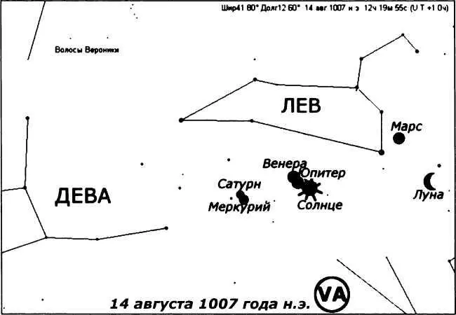 Рис 105 Положение планет 14 августа 1007 года нэ Картинка получена с - фото 108