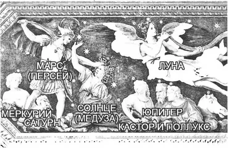 Рис 44 Астрономическая расшифровка второй центральной фрески на потолке зала - фото 47