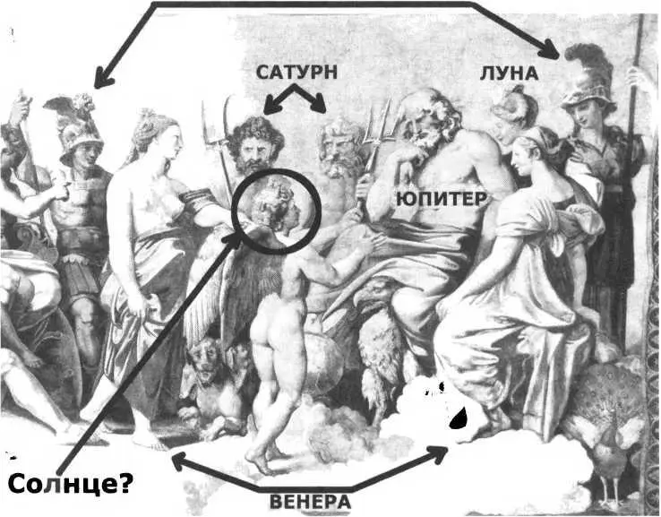 Рис 83 Зодиак VA Планеты во Льве Юпитер Венера Марс Сатурн Луна и - фото 87