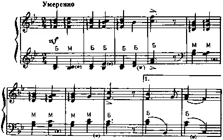 6 Марш Исполняется марш М Иорданского 7 Поднимание и опускание рук - фото 61