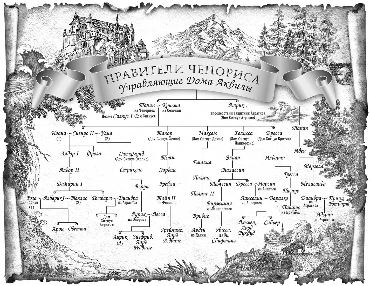 Глава первая Мы медленно вытянутым кругом прохаживаемся по залу совета - фото 2