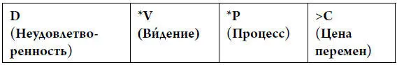 Пример Теон использует уравнение DVPC чтобы убедить Железнорожденных помочь - фото 5