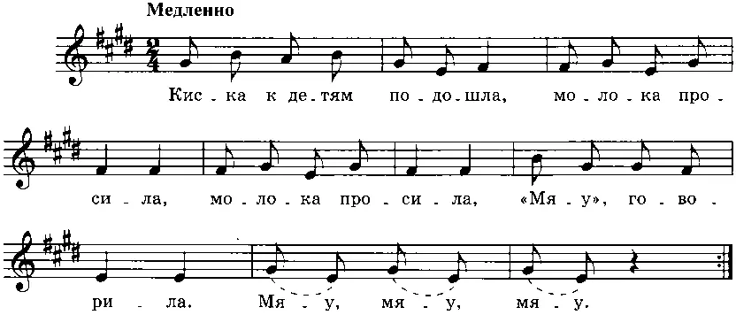 Предложите малышу покормить киску и спросите у него Как киса просит молока - фото 101
