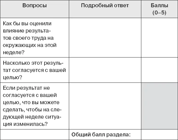 3 РАДОСТЬ ИЗБЕГАЙТЕ ЗАВИСИМОСТИ ОТ ДОСТИЖЕНИЙ Получение удовольствия не от - фото 8