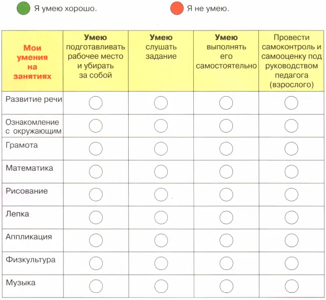 Линейка успехов Посчитай вместе со взрослым сколько зелёных кружков а - фото 3