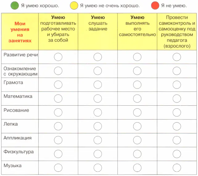 Сравни свои ответы с теми что на странице 8 Чему ты научился научилась за - фото 8