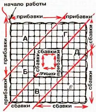 Рис 29 Ниже приведены примеры расчета плетения сеток разной формы Сетку для - фото 27