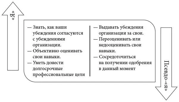 Крис из кожи вон лез желая показаться идеальным кандидатом но выглядел при - фото 6
