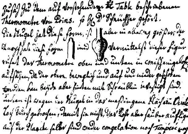 Среди записей Даниеля Фаренгейта от 1736 года можно увидеть сделанный от руки - фото 71