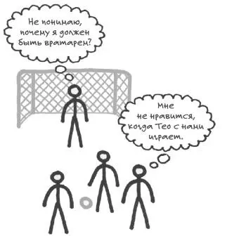 Рис 3 Согласно второй технике мама схематично изобразила тело Тео этот - фото 7