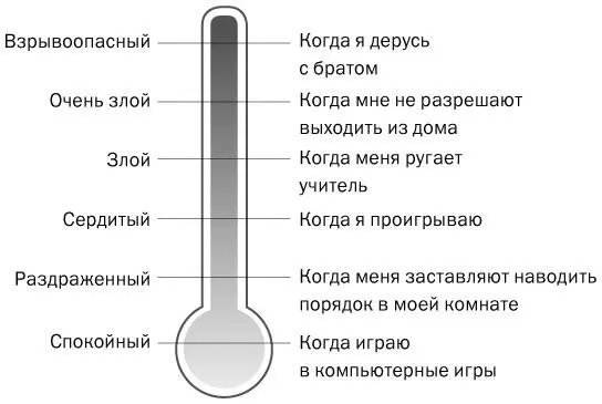 2 Аналогия с фейерверком поможет ребенку зафиксировать момент когда - фото 8