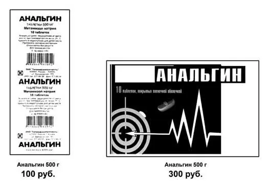 Продукт с красивым дизайном воспринимается не только более простым в - фото 23