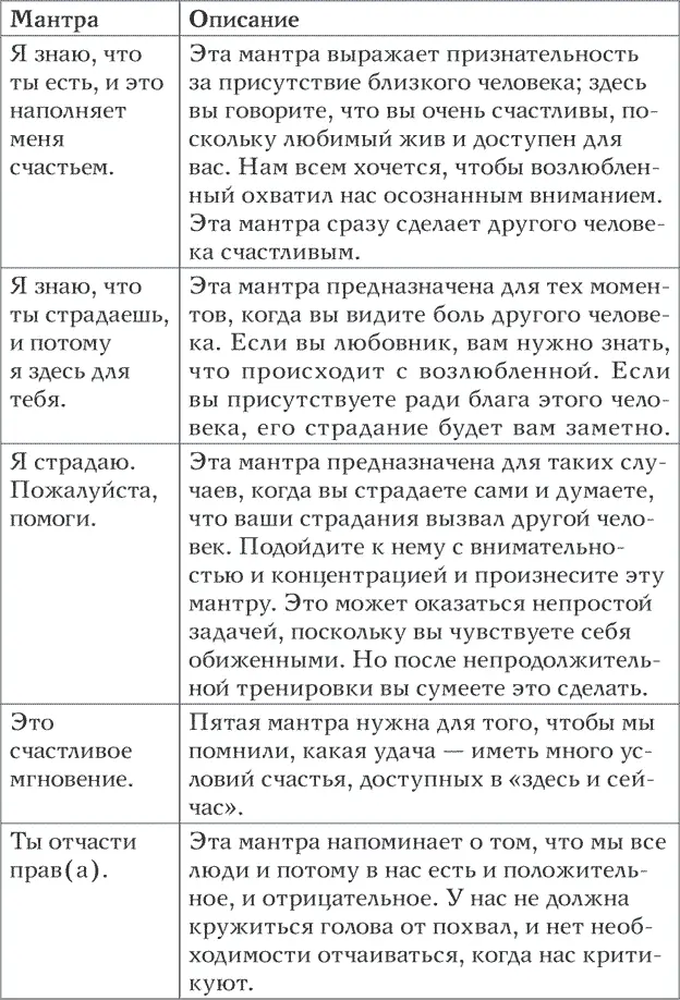 Первая мантра Первая мантра Я здесь для тебя Ее практиковать несложно - фото 8