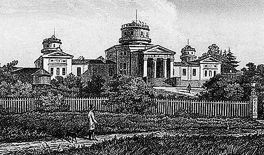 Е Бернардский Обсерватория в Пулкове 1855 г В противовес славянофильству - фото 202