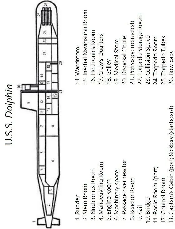 ONE Commander James D Swanson of the United States Navy was short plump and - фото 2