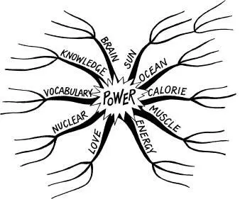 There is a simple formula to keep your memory sharp rather than letting it drop - фото 12