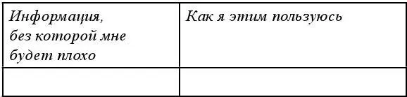 Теперь представьте что умерли ваш компьютер телефон ноутбук планшет и - фото 1