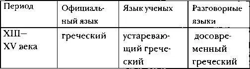 МАТЕРИАЛЫ ДЛЯ ПИСЬМА И ПИСЬМЕННОСТЬ Материалы предназначенные для простых - фото 187
