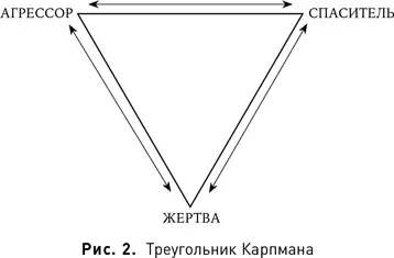 Один из популярных способов придать героям какието черты делающие их похожими - фото 2