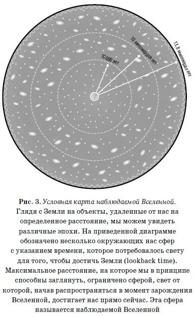 Могу предположить что в этот момент Пензиасу пришлось присесть поскольку он - фото 3