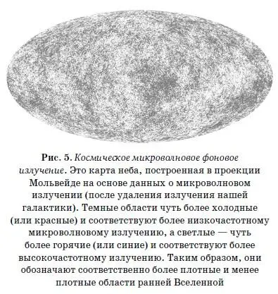 С помощью компьютерного моделирования которое позволяет за несколько секунд - фото 5