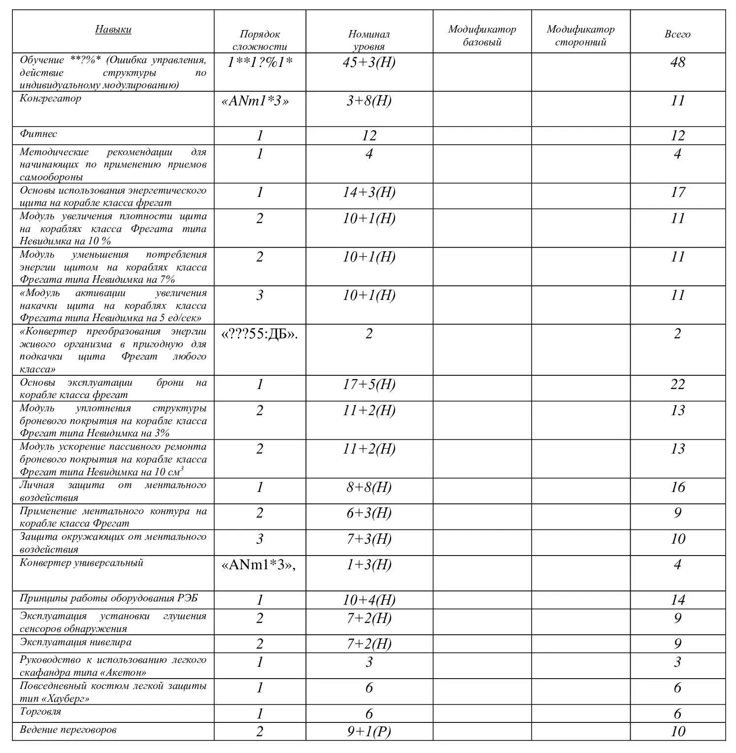 Щедрото как восхитилась я растыканным во множестве по простынке Энджи - фото 13