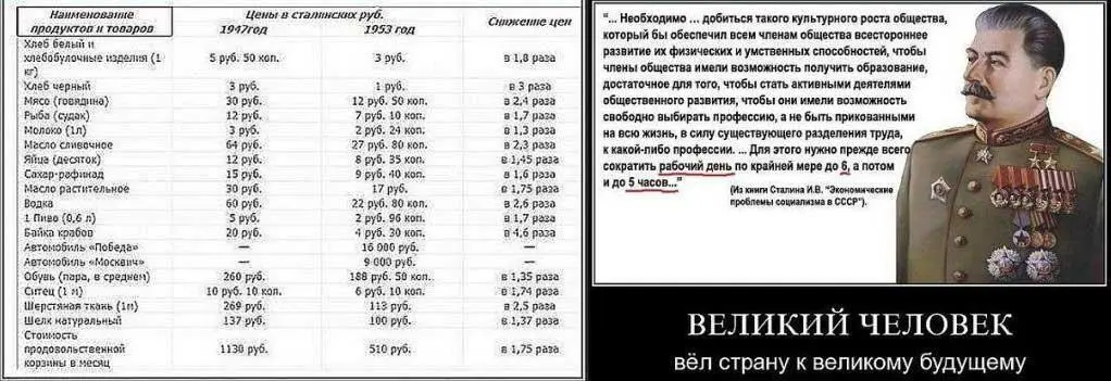 В сталинский период времени ситуация была хорошая для частника В стране - фото 10