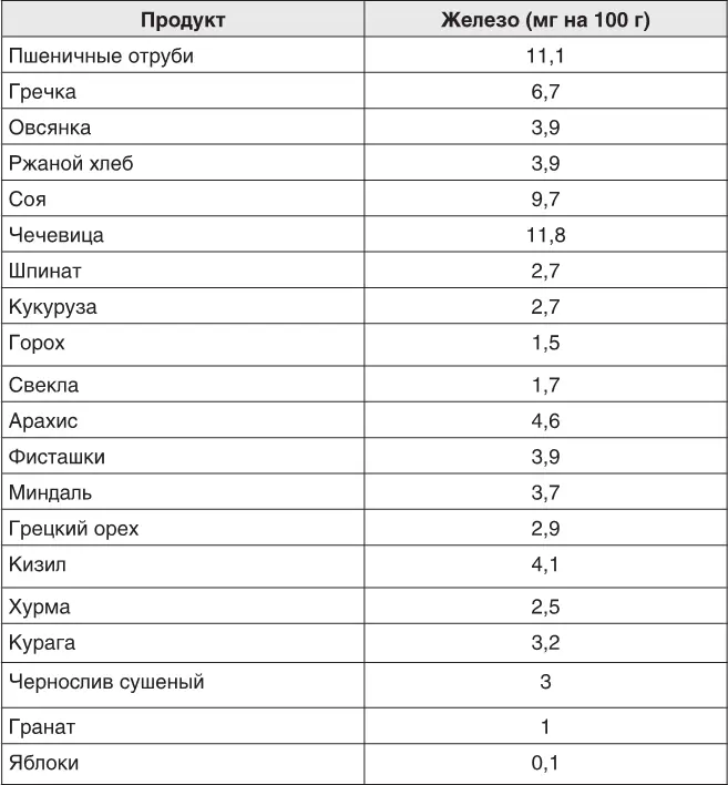 Содержание этанола в напитках Как говорится пить тоже нужно уметь Желательно - фото 150