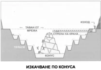 Плувнал във вода останал без дъх с безчувствени пръсти търсещи следващата - фото 7