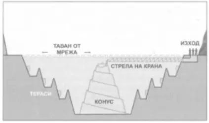 Джак видя хоризонталната стрела на крана само на метър от ръката си На - фото 8