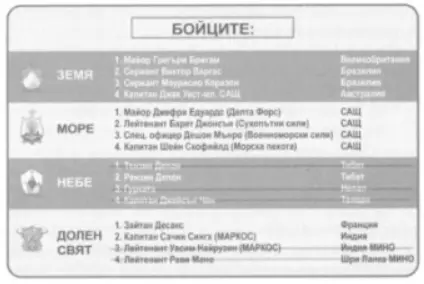 Бойците Имената на загиналите бяха задраскани Името на баща и беше сред - фото 23