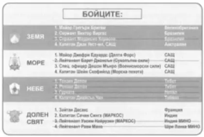 За първи път прочете имената на всичките шестнайсет бойци Имената на осем от - фото 35