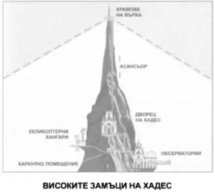Ако вървиш през ада не спирай Уинстън Чърчил Заобиколени от въоръжени - фото 44